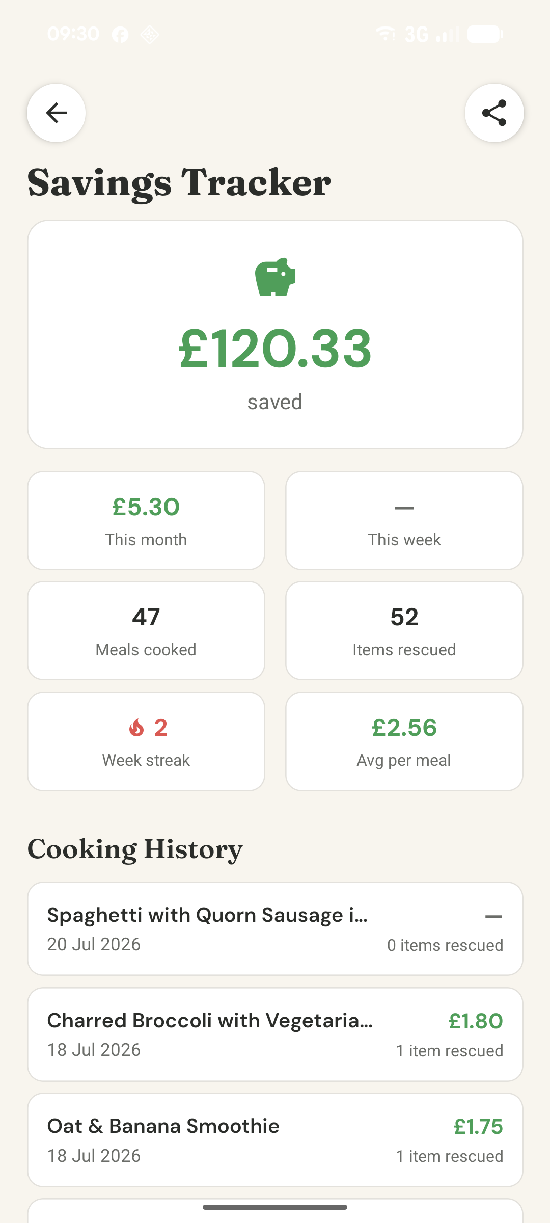 Savings Tracker showing money saved by cooking before food expires